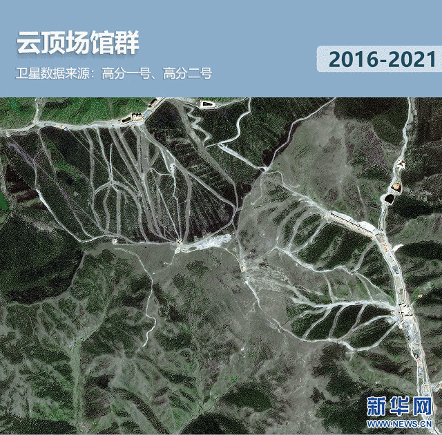 衛(wèi)星見證，這里如何變身“冬奧小城”