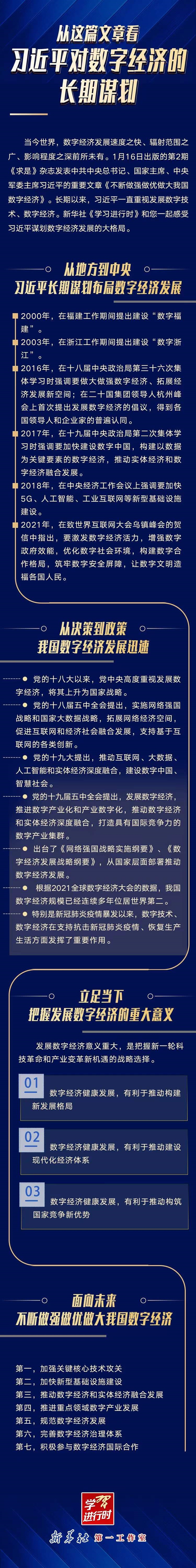 學習進行時丨從這篇文章看習近平對數字經濟的長期謀劃