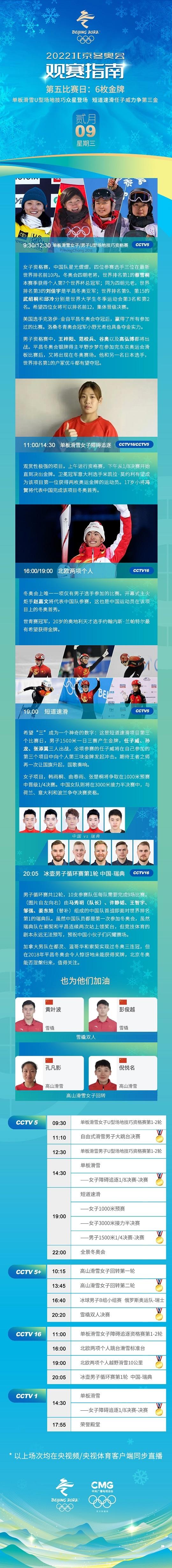 2月9日觀賽指南:單板滑雪U型場地技巧眾星登場 短道速滑任子威力爭第三金