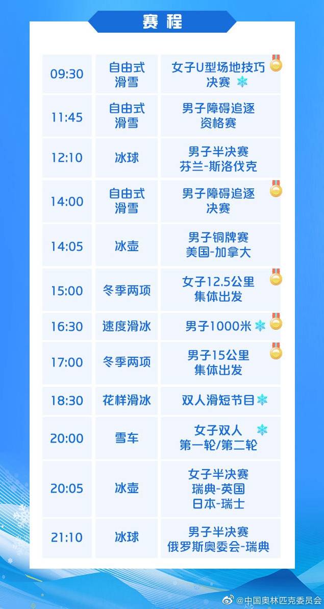 冬奧今日看點(diǎn)：谷愛(ài)凌沖金，隋文靜/韓聰亮相雙人滑