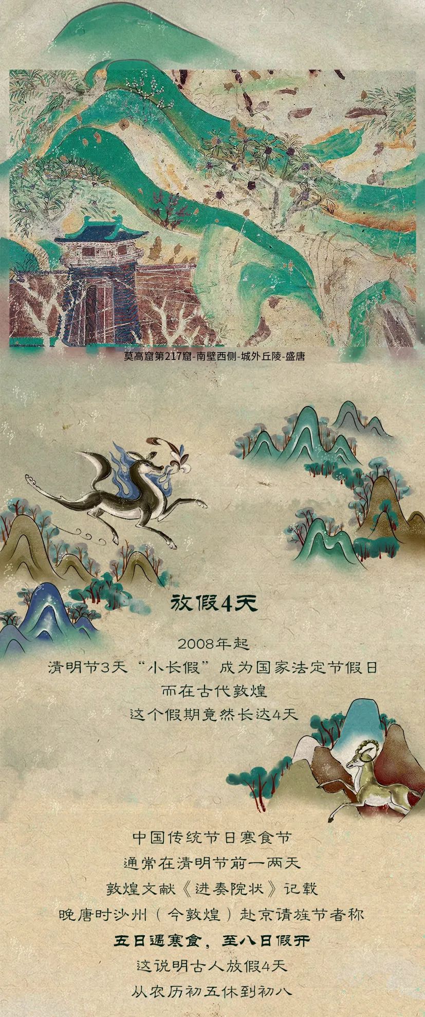 敦煌壁畫里的清明，不止雨紛紛