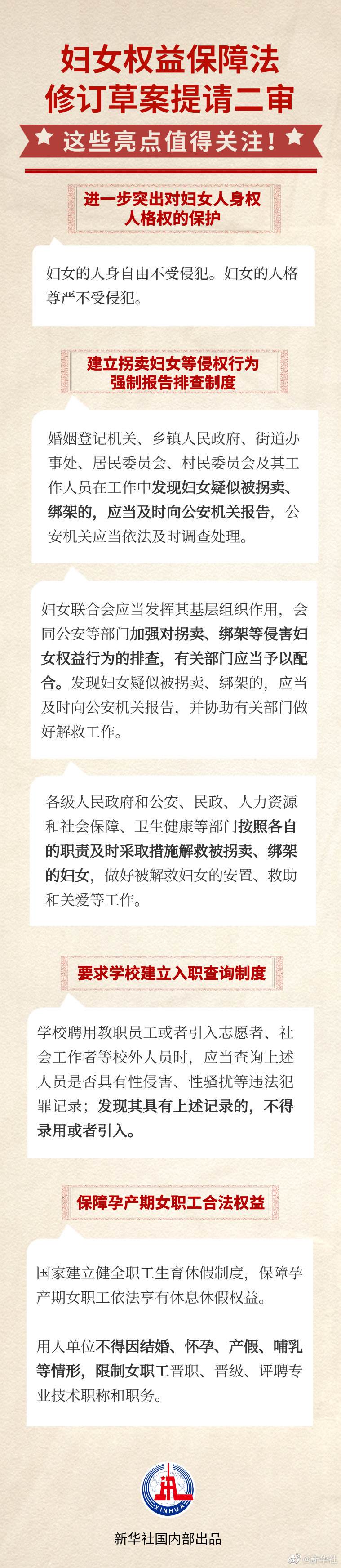 婦女權益保障法修訂草案迎來二審，一圖看亮點