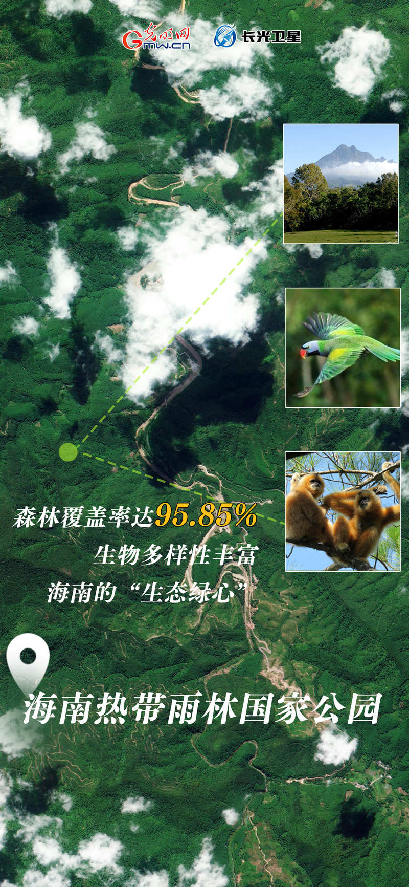 衛(wèi)星新聞 | 世界地球日，帶你太空視角“瞰”國(guó)家公園