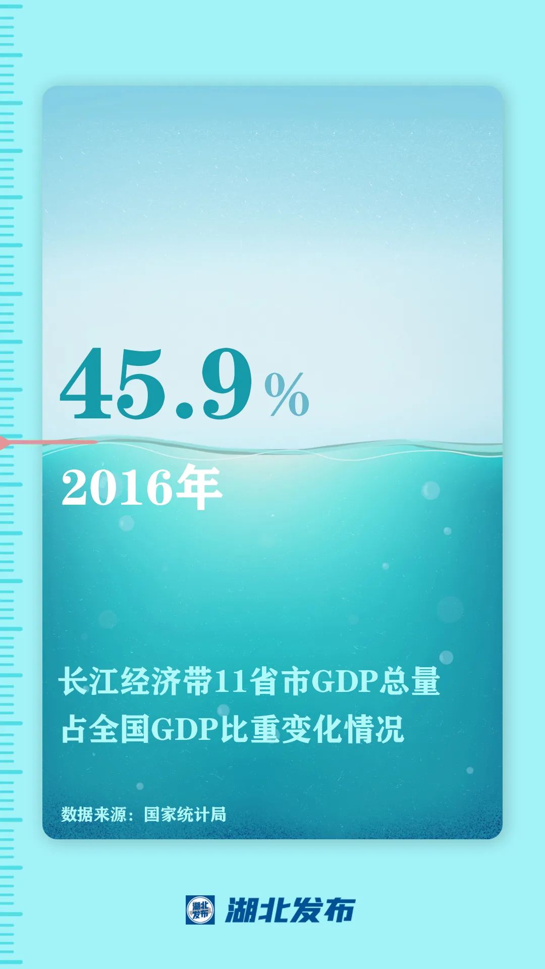 這一帶，牽動(dòng)總書記的心！