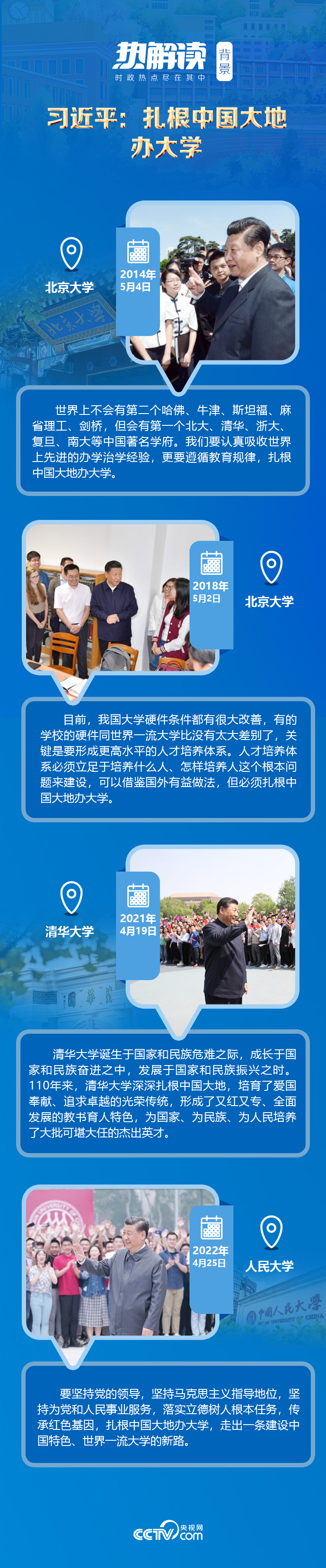 熱解讀｜在三所著名高校，總書記均強調(diào)同一要求