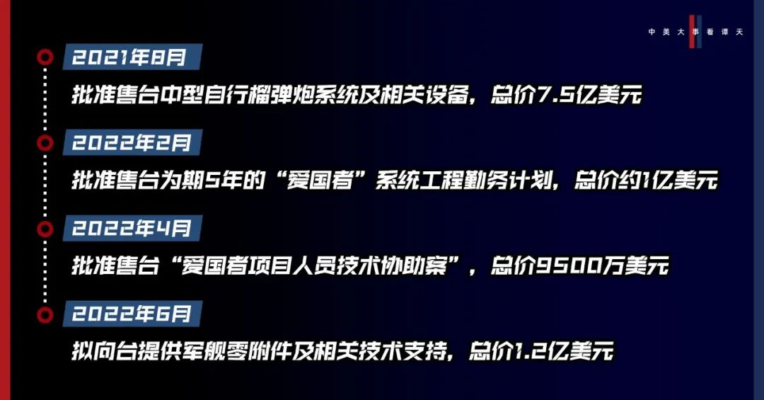 香格里拉對話會：中美交鋒，擊穿美國三個幻想