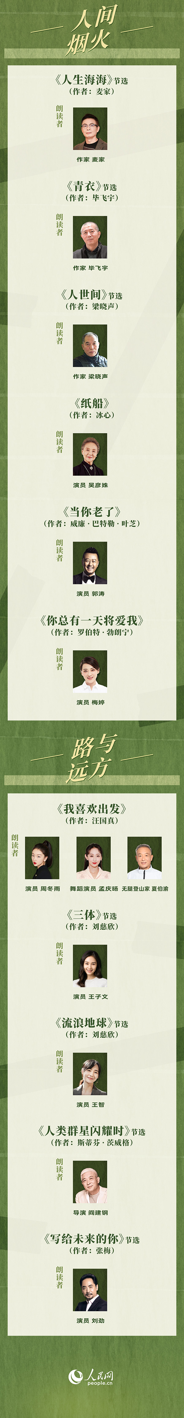 讀書之美｜人民網(wǎng)書香之夜：與梁曉聲、劉燁等20余位名人共享書香