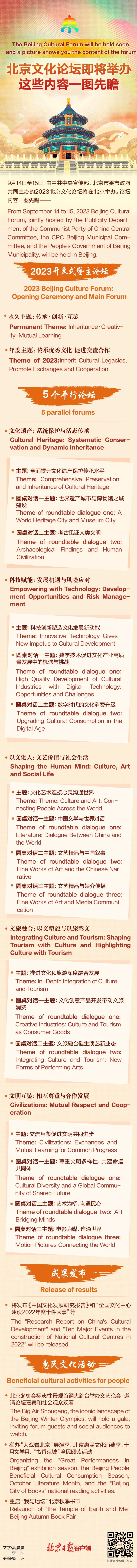 北京文化論壇即將舉辦，這些內(nèi)容一圖先瞻