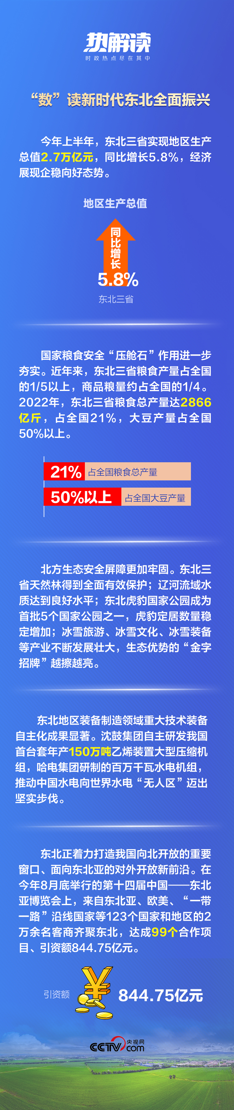 熱解讀丨重要座談會上，總書記這句話意味深長