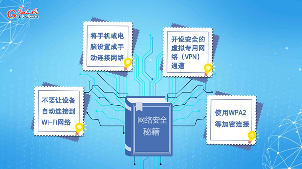 動(dòng)畫｜有些免費(fèi)Wi-Fi蹭不得，這樣連網(wǎng)才安全