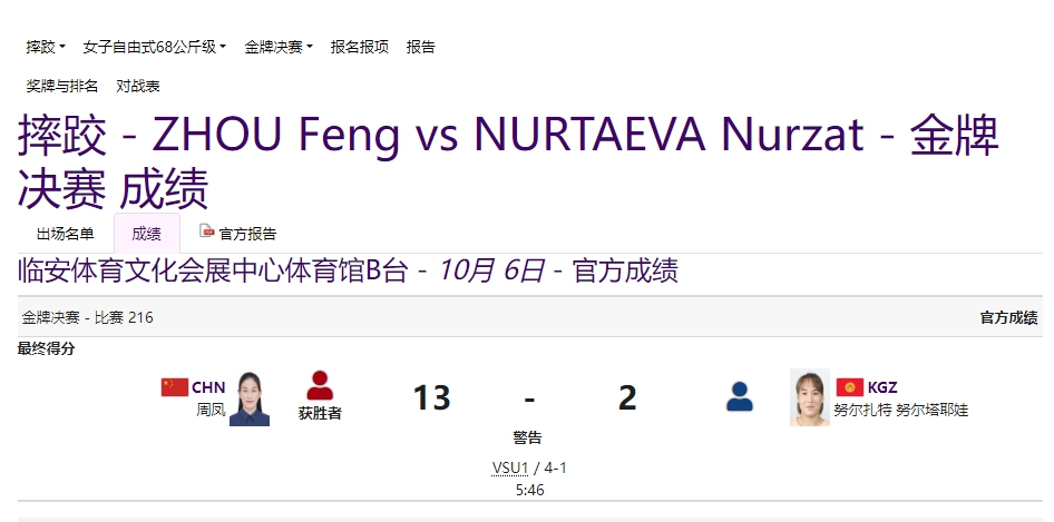 圖片來源:杭州亞運會網站截圖