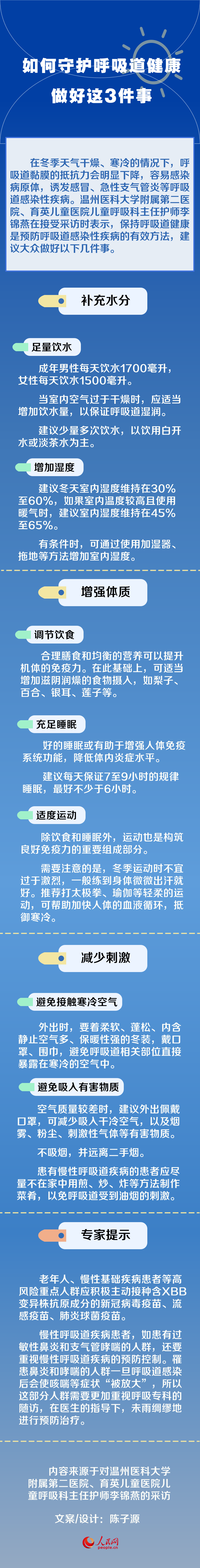 如何守護(hù)呼吸道健康？做好這3件事