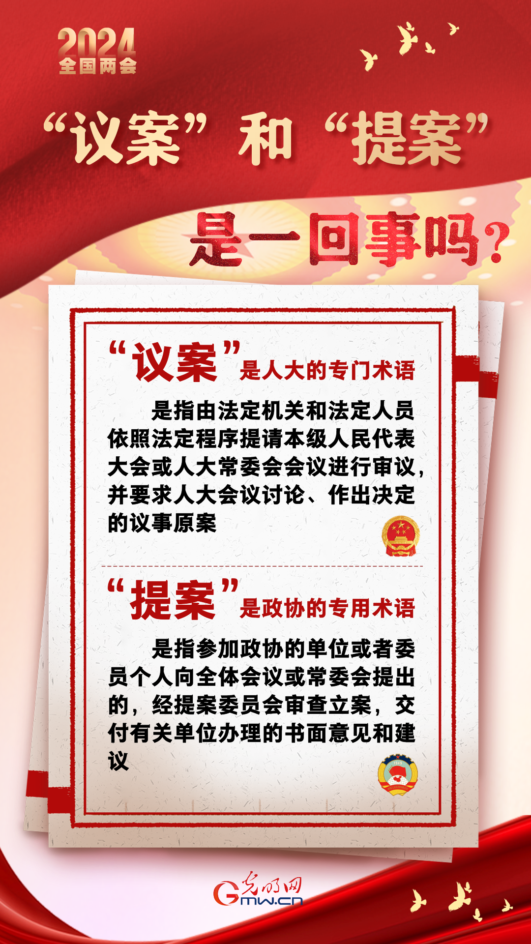 【兩會(huì)通】“議案”和“提案”是一回事嗎？