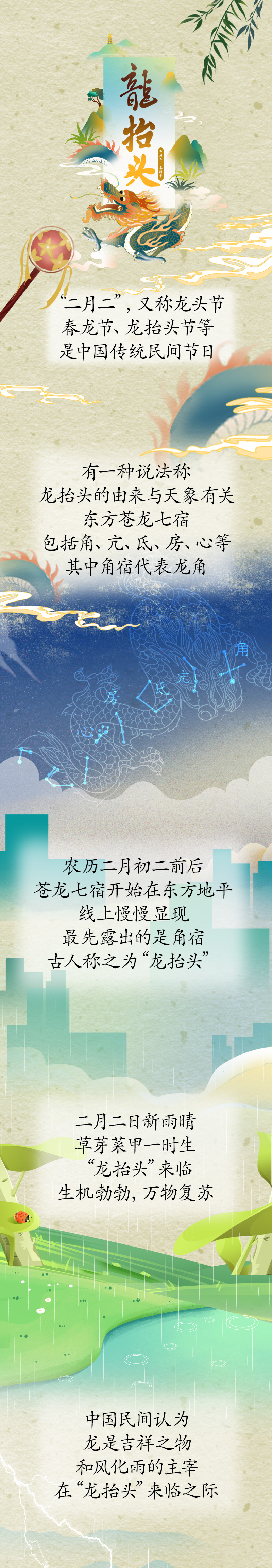 漫話“龍?zhí)ь^”：為何此時要理發(fā)？