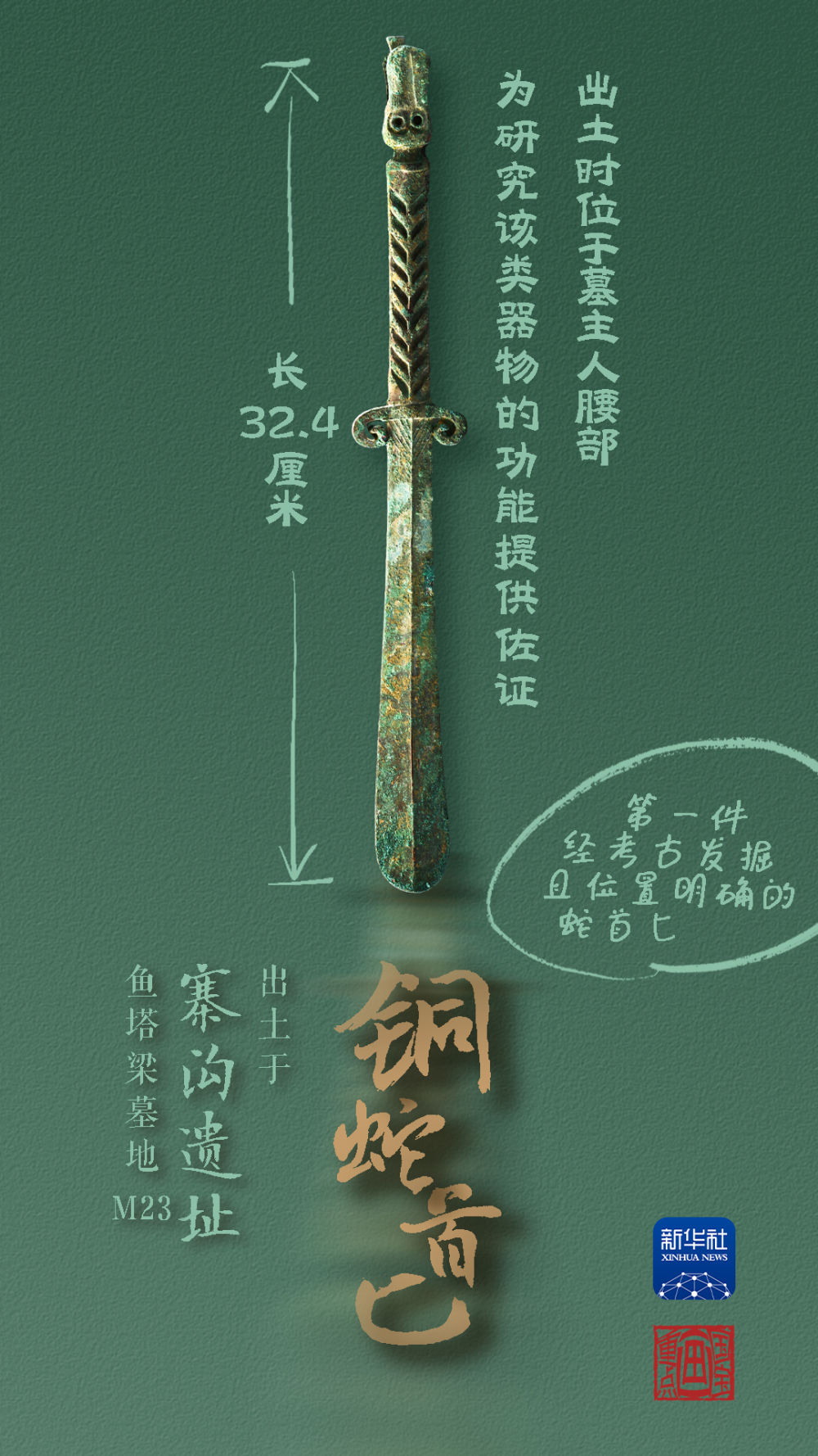 國寶畫重點(diǎn)丨來黃土丘陵之上，看神秘商代方國
