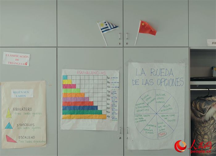 小學(xué)教室里的中烏兩國(guó)國(guó)旗。人民網(wǎng)記者 張若涵攝