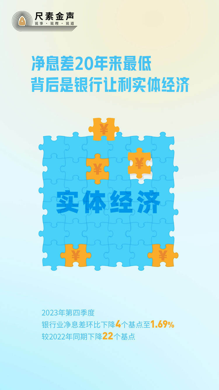 尺素金聲丨凈息差20年來(lái)最低,背后是銀行讓利實(shí)體經(jīng)濟(jì)