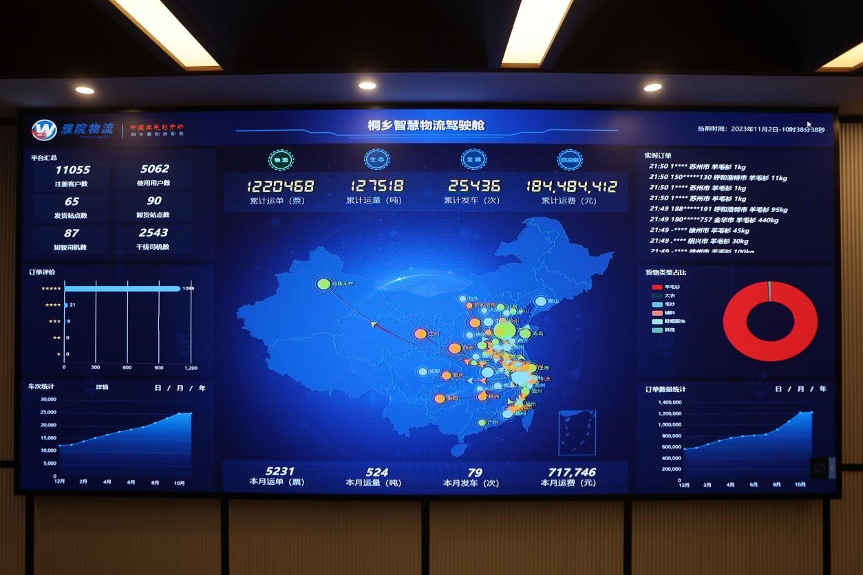 智慧物流駕駛艙。桐鄉(xiāng)移動(dòng)供圖