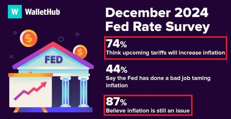 深觀察丨美國(guó)消費(fèi)者為何加緊“囤貨”？