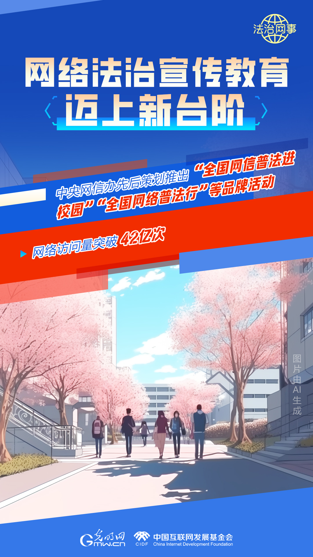 【法治網(wǎng)事】AI繪報告丨網(wǎng)絡(luò)法治建設(shè)30年，這些數(shù)據(jù)很高光