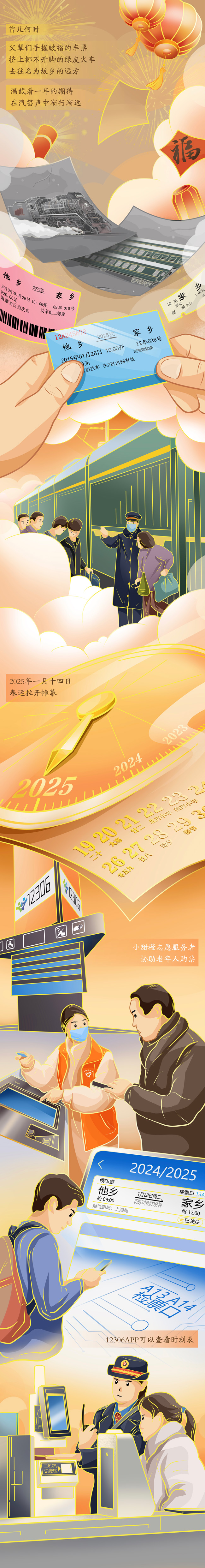 【巳巳如意萬象新】漫評丨春運(yùn)“智變”，看熱氣騰騰的中國