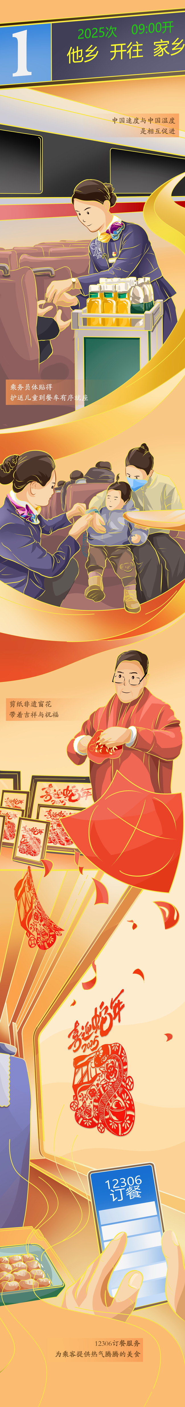 【巳巳如意萬象新】漫評丨春運(yùn)“智變”，看熱氣騰騰的中國