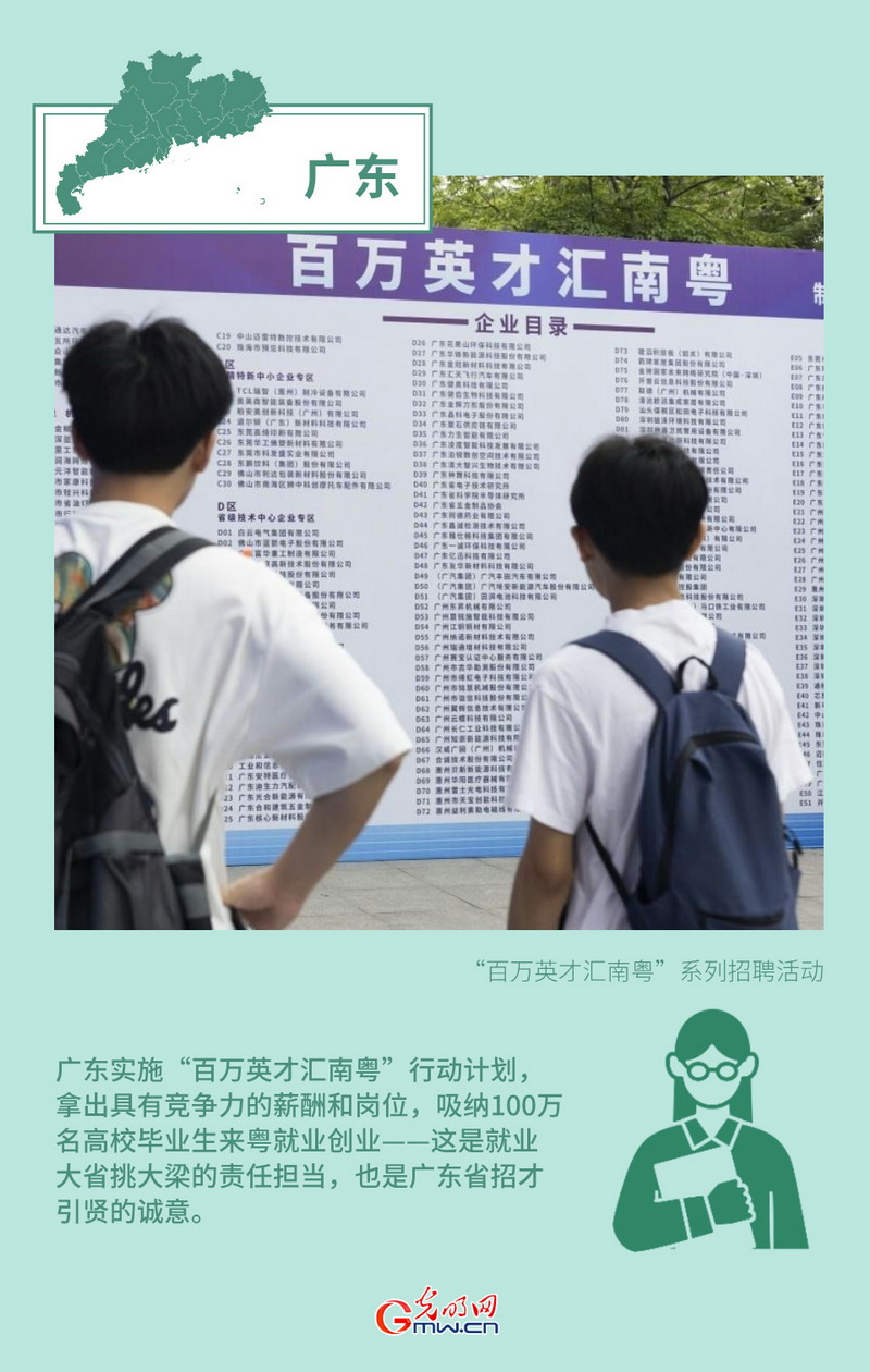 創(chuàng)意海報丨形式創(chuàng)新+政策傾斜 多地多措并舉力促高質量充分就業(yè)