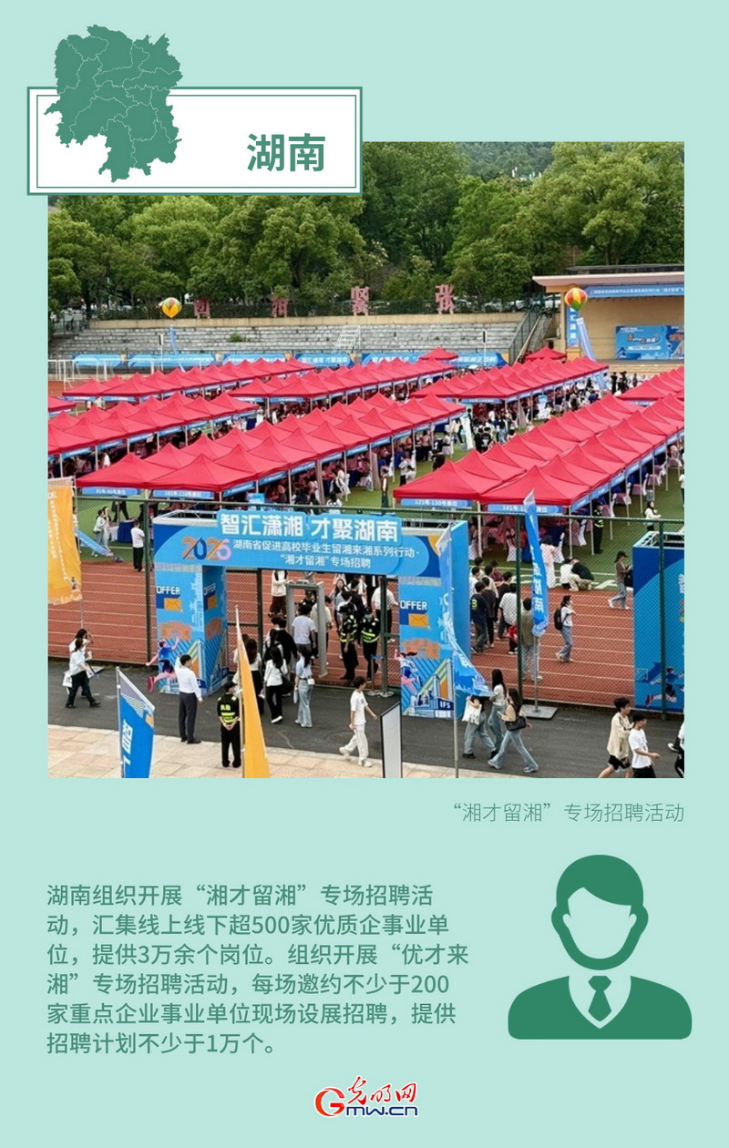 創(chuàng)意海報丨形式創(chuàng)新+政策傾斜 多地多措并舉力促高質量充分就業(yè)